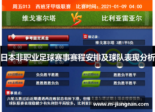 日本非职业足球赛事赛程安排及球队表现分析